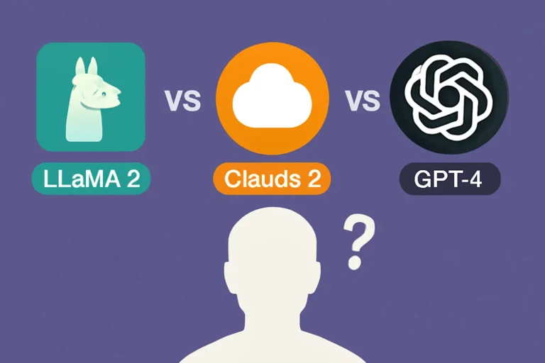 llama 2 vs claude 2 vs gpt 4: qual o melhor modelo de ia para você?